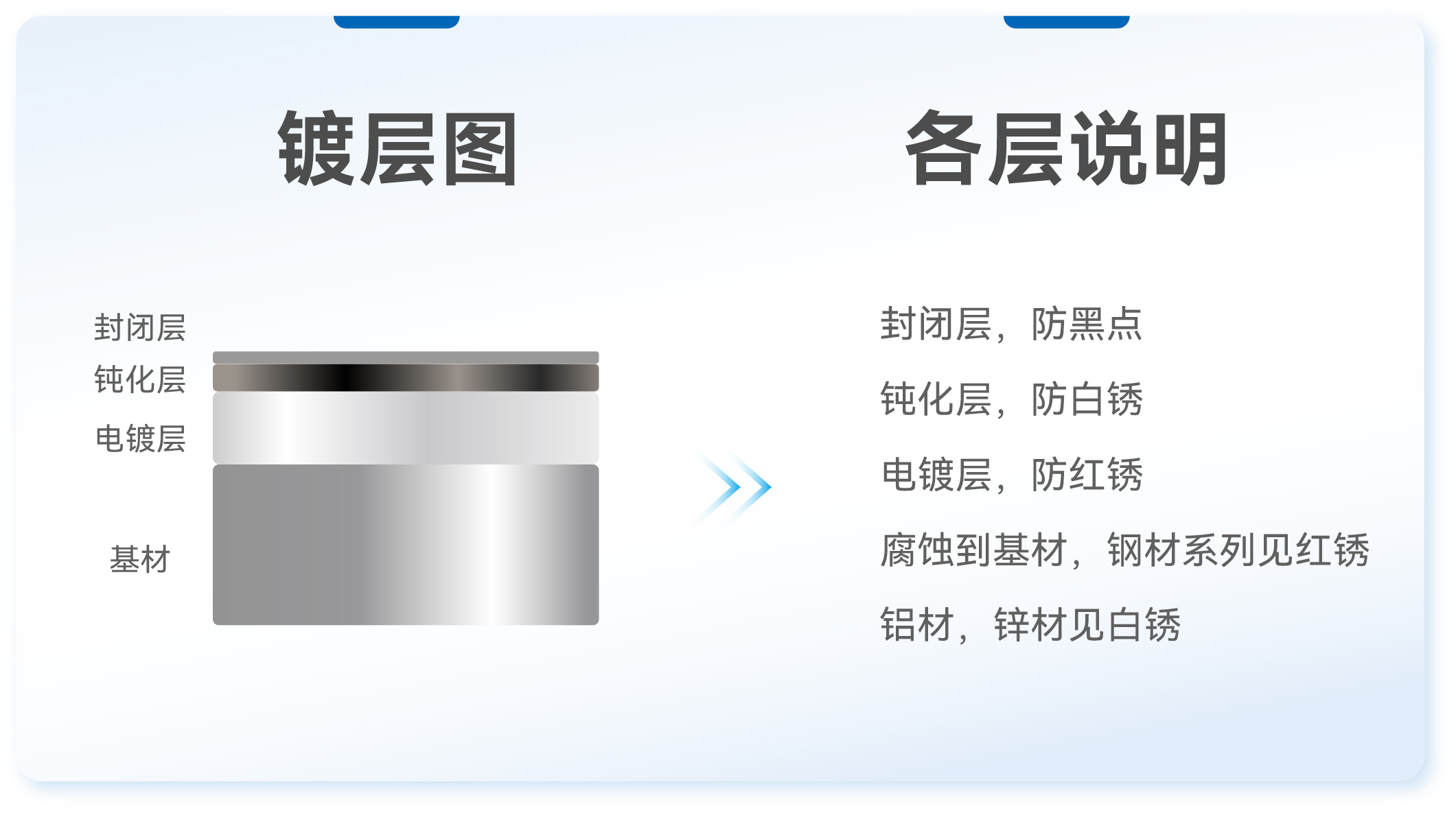 365Ӣ()޹˾-Official website