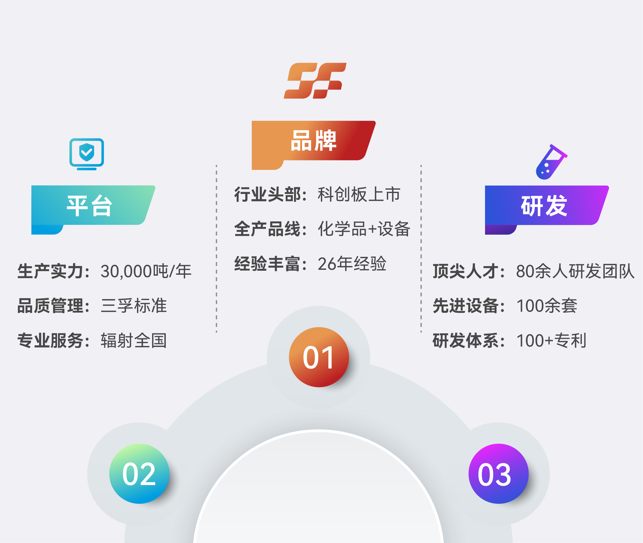 365Ӣ()޹˾-Official website