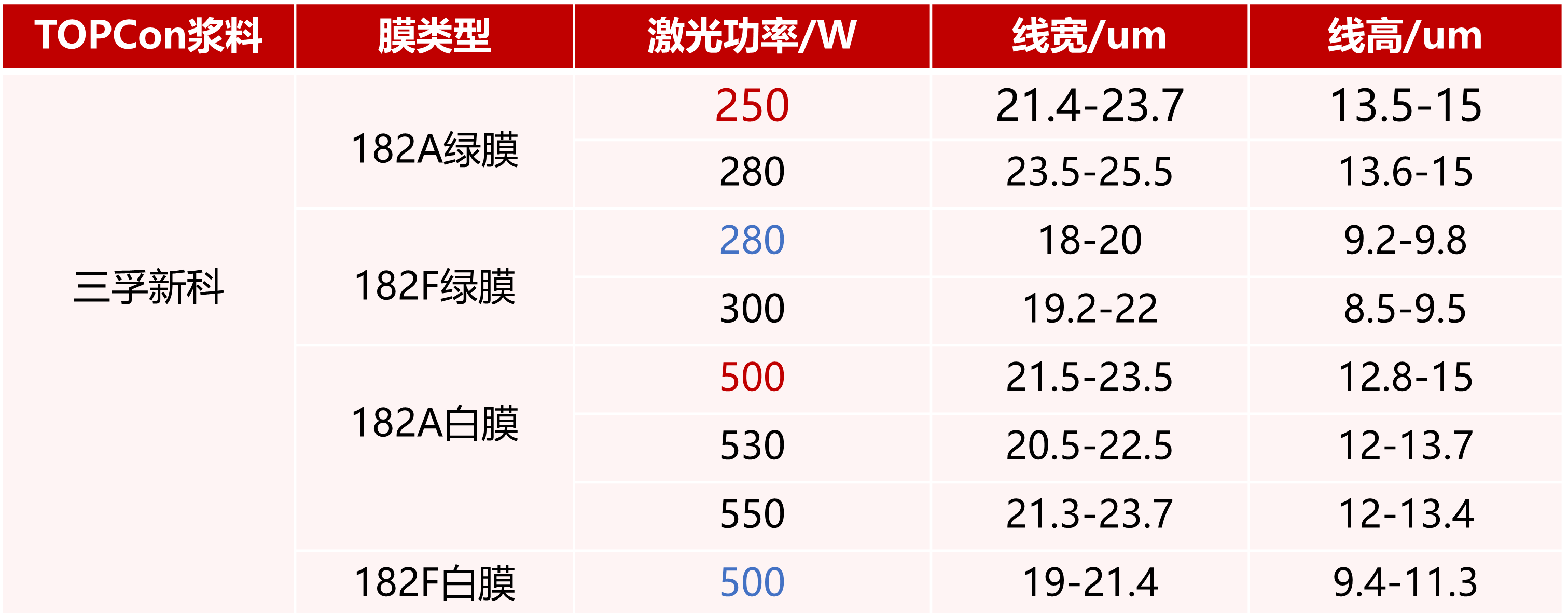 365Ӣ()޹˾-Official website