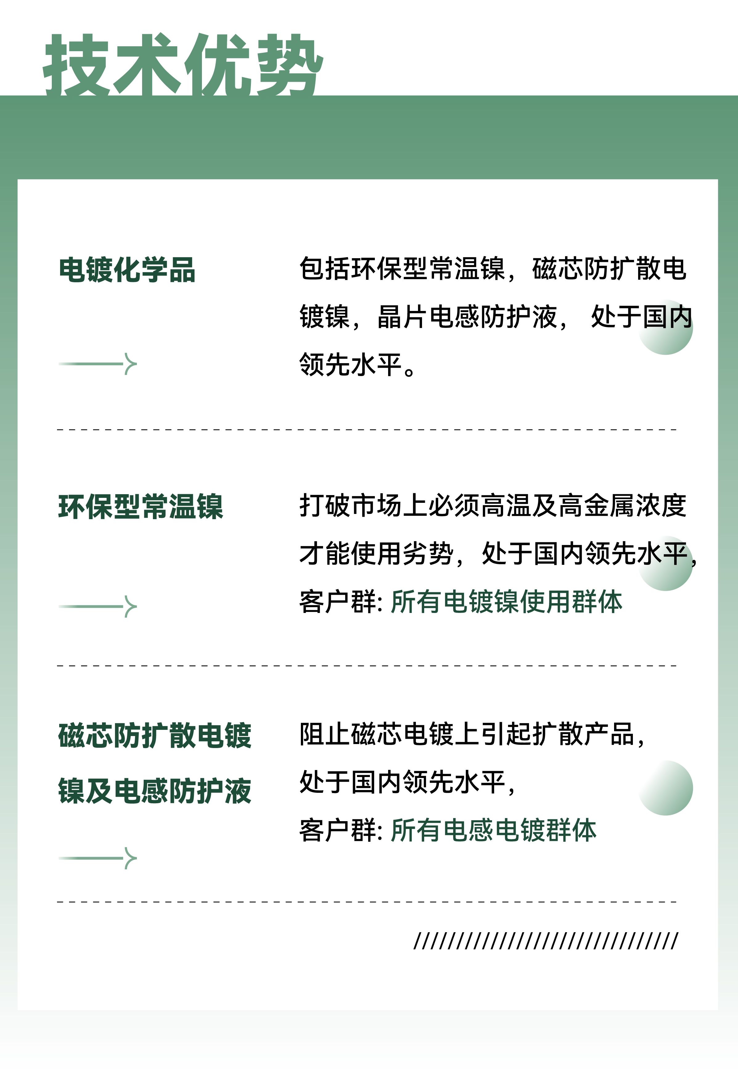365Ӣ()޹˾-Official website