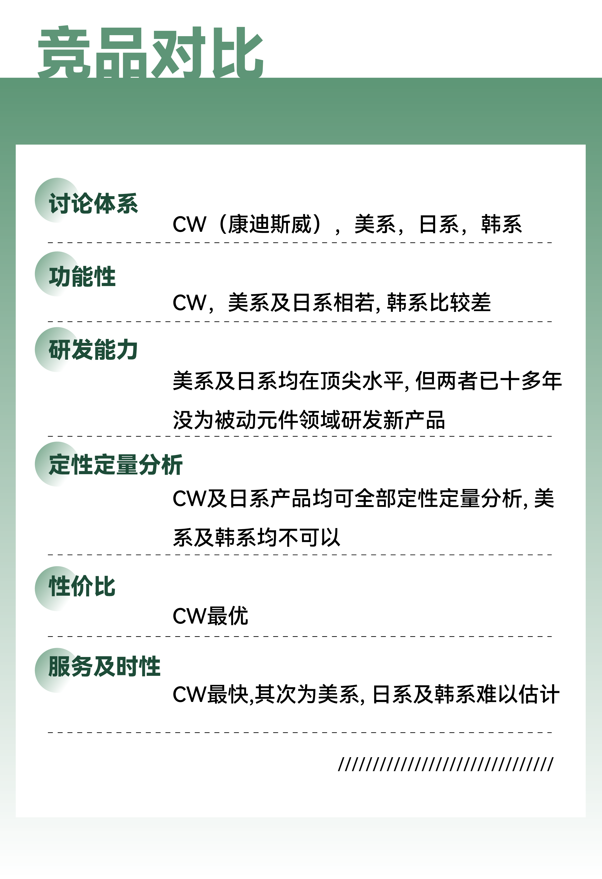 365Ӣ()޹˾-Official website