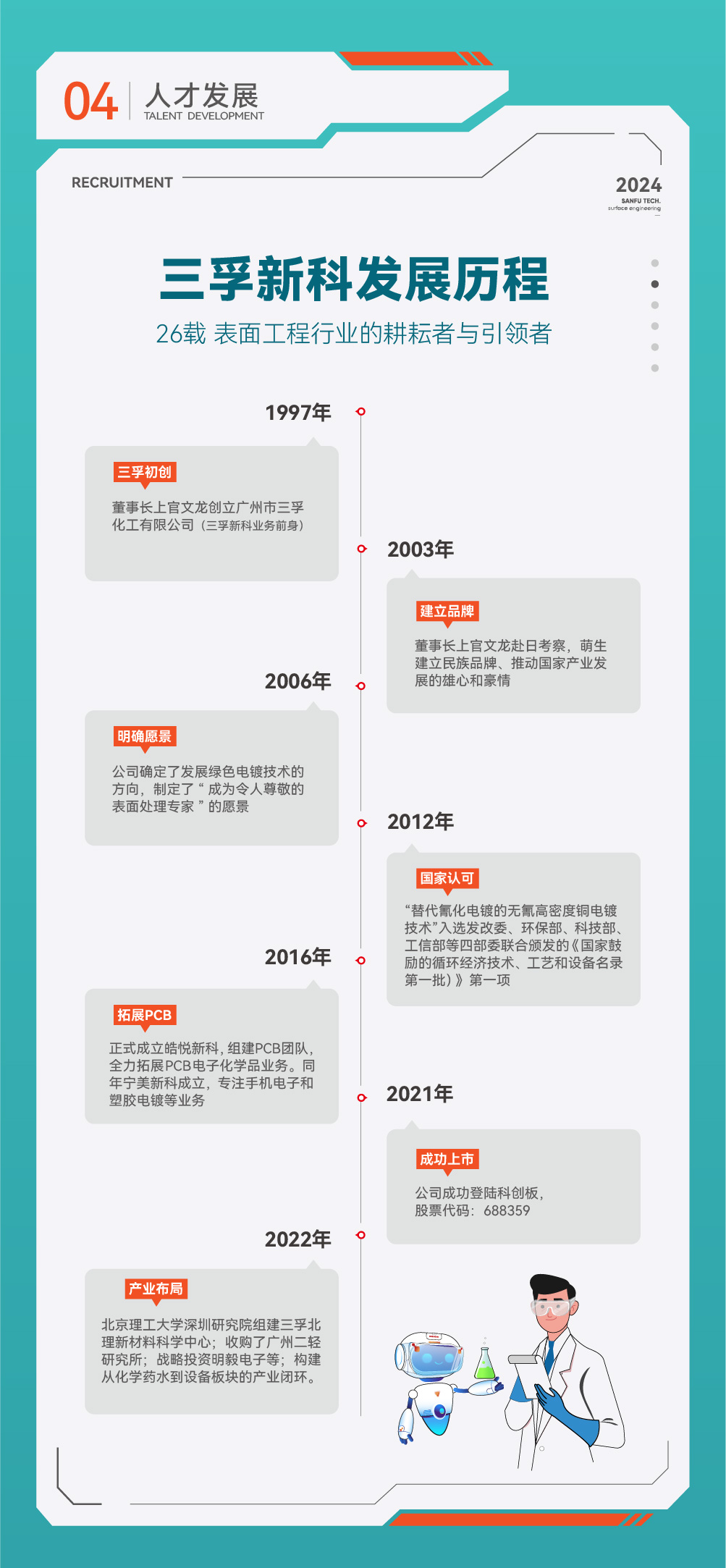 365Ӣ()޹˾-Official website