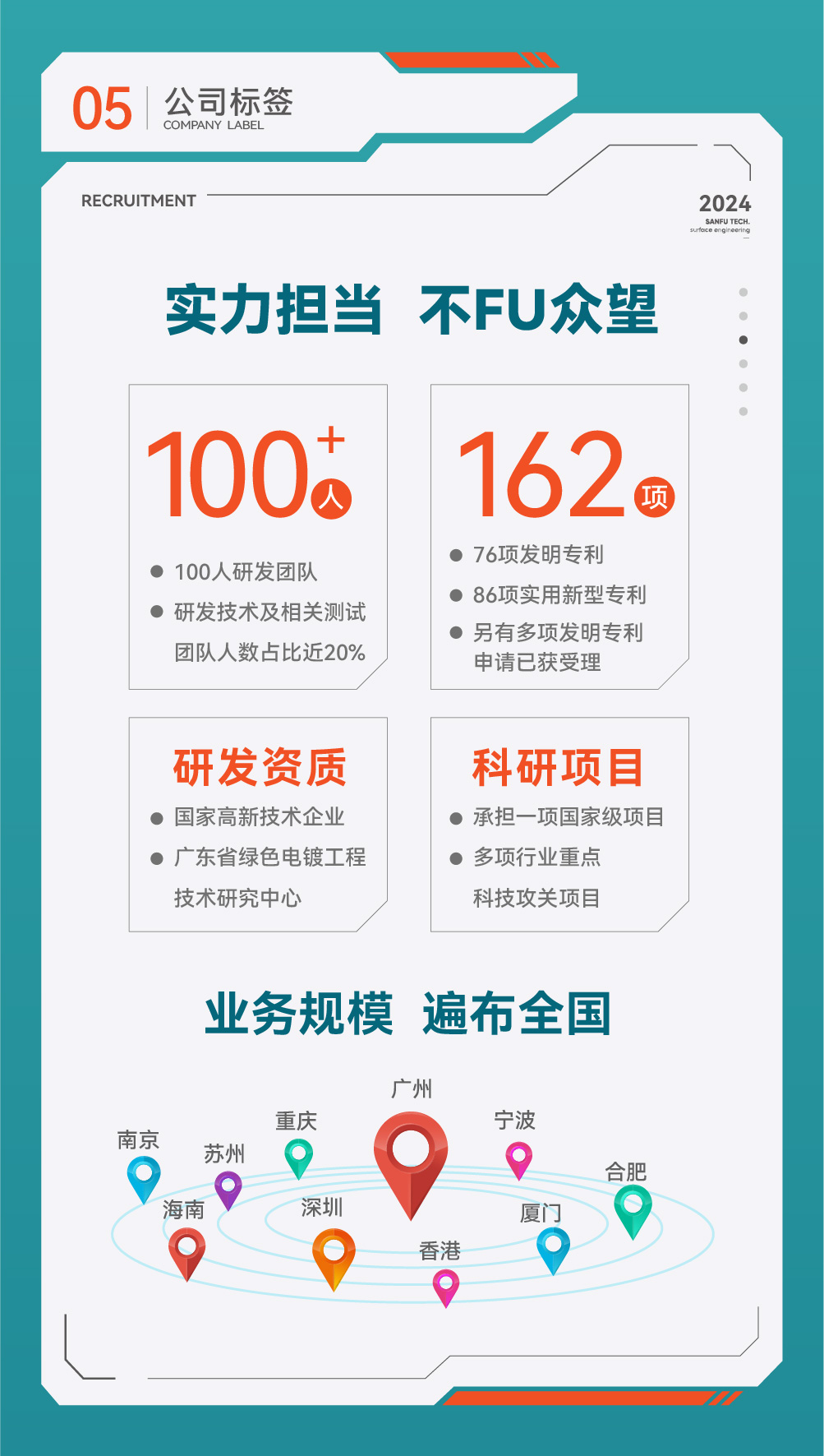 365Ӣ()޹˾-Official website