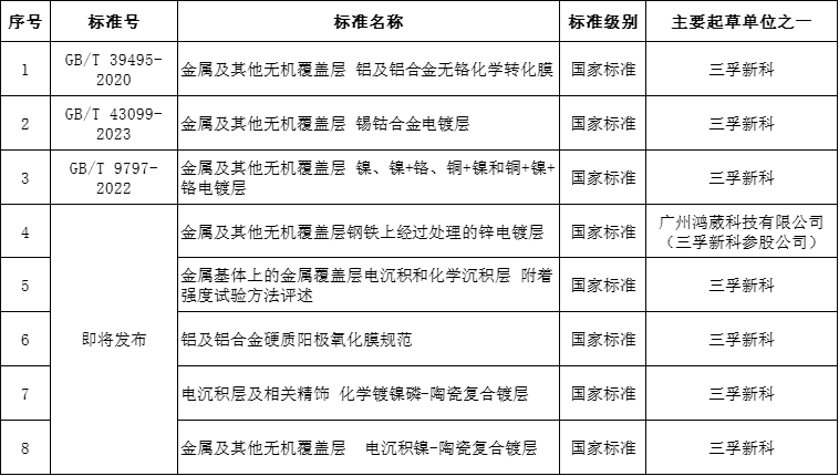 365Ӣ()޹˾-Official website