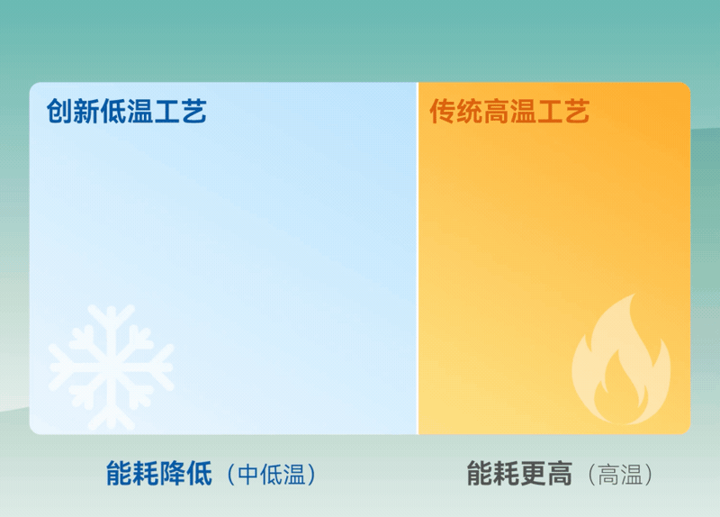 365Ӣ()޹˾-Official website