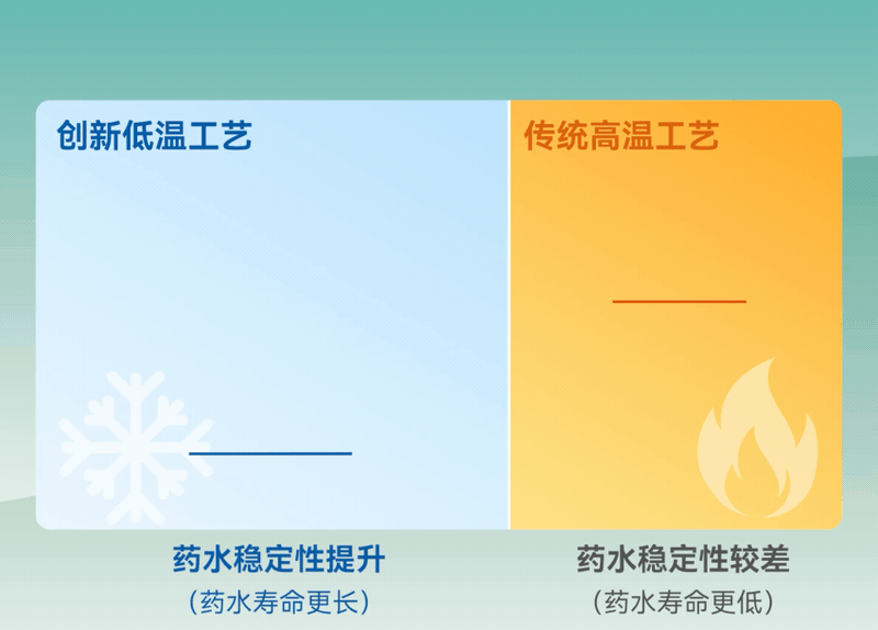 365Ӣ()޹˾-Official website