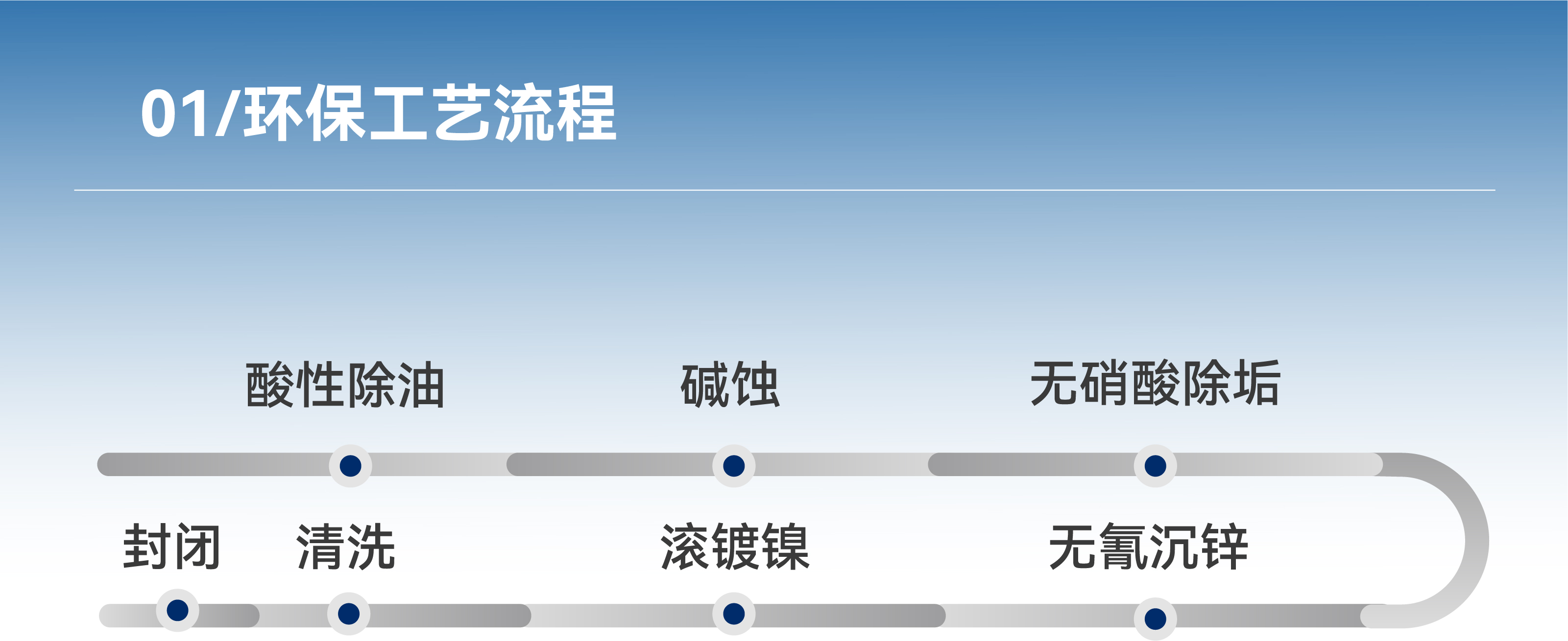 365Ӣ()޹˾-Official website