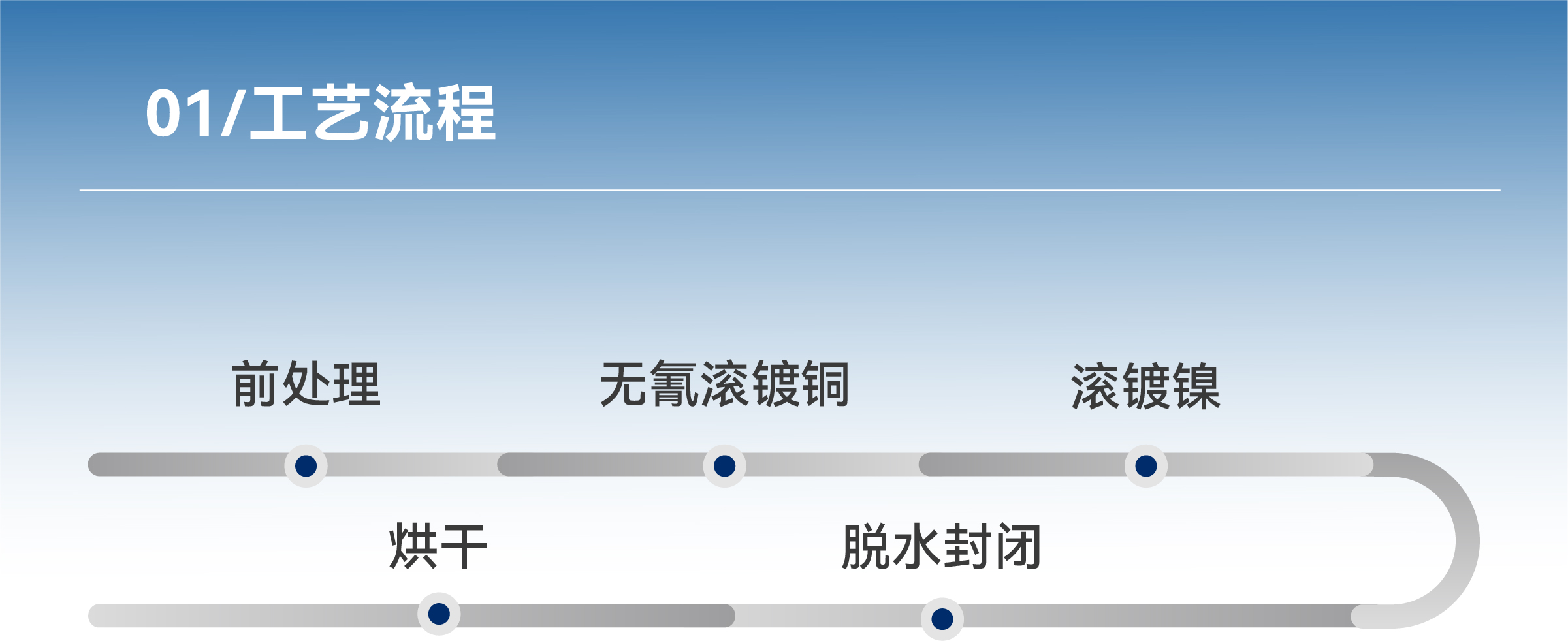 365Ӣ()޹˾-Official website