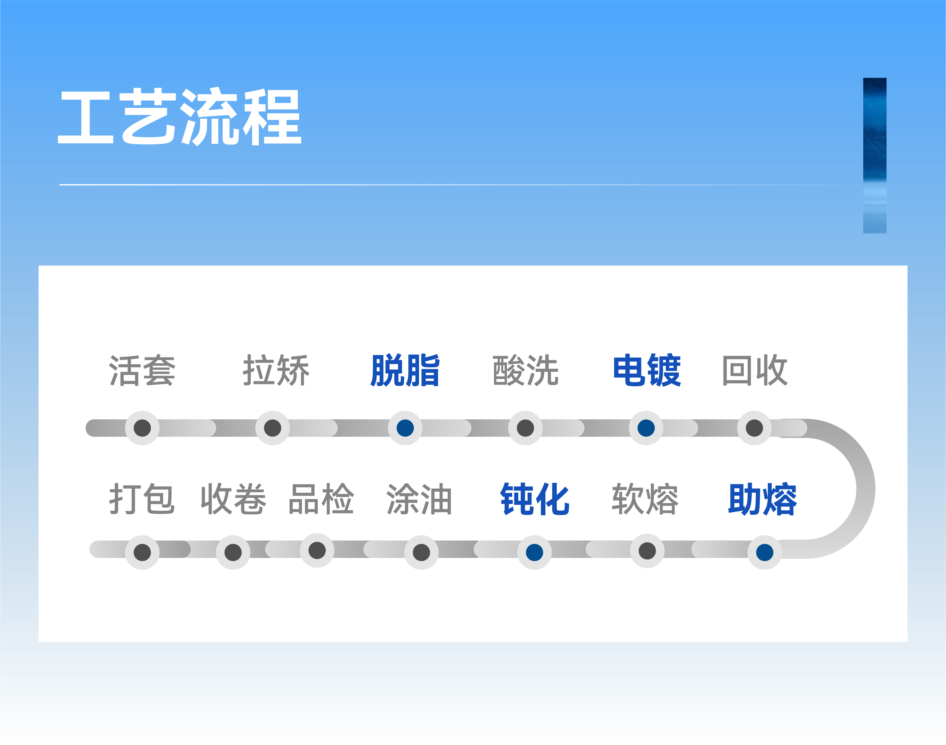 365Ӣ()޹˾-Official website