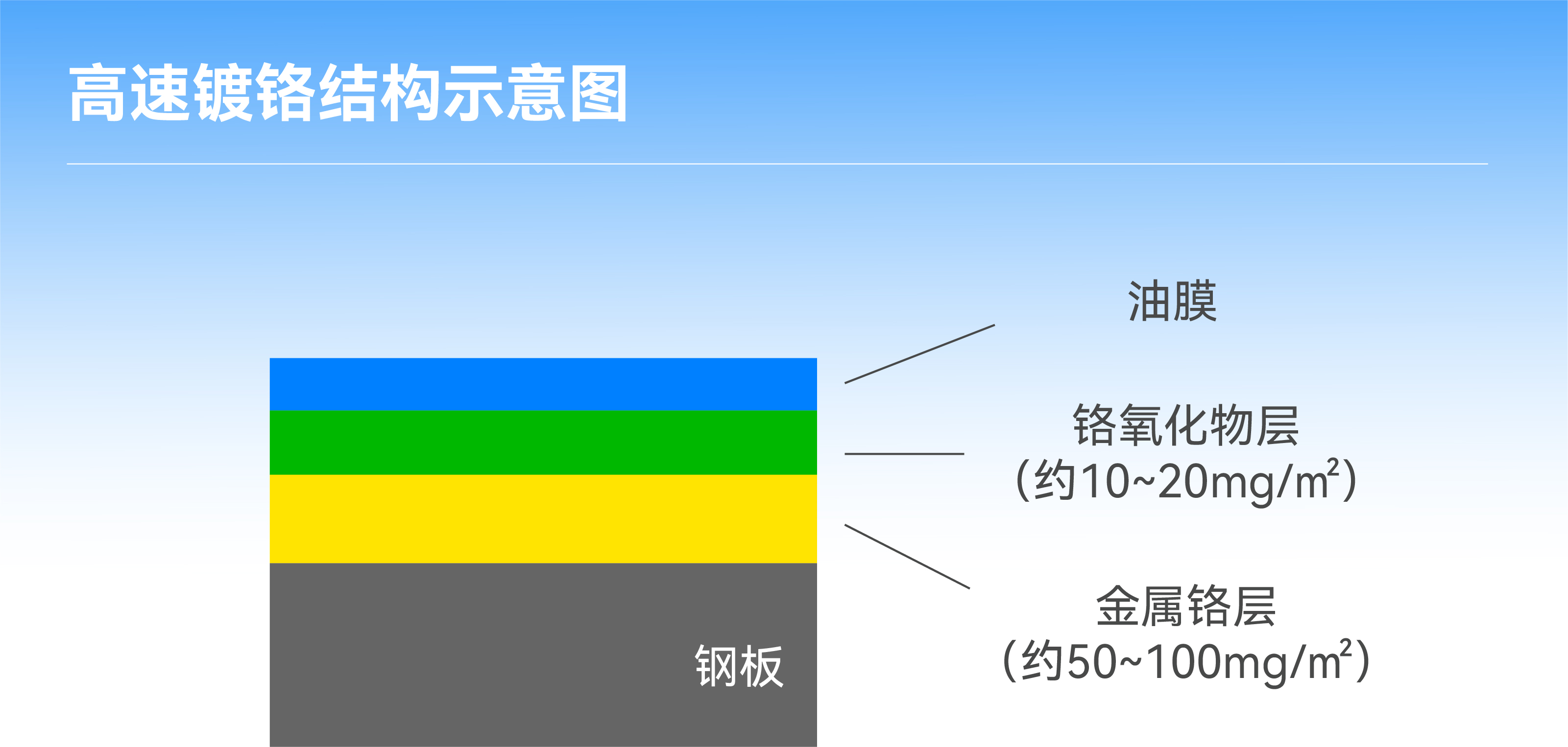 365Ӣ()޹˾-Official website