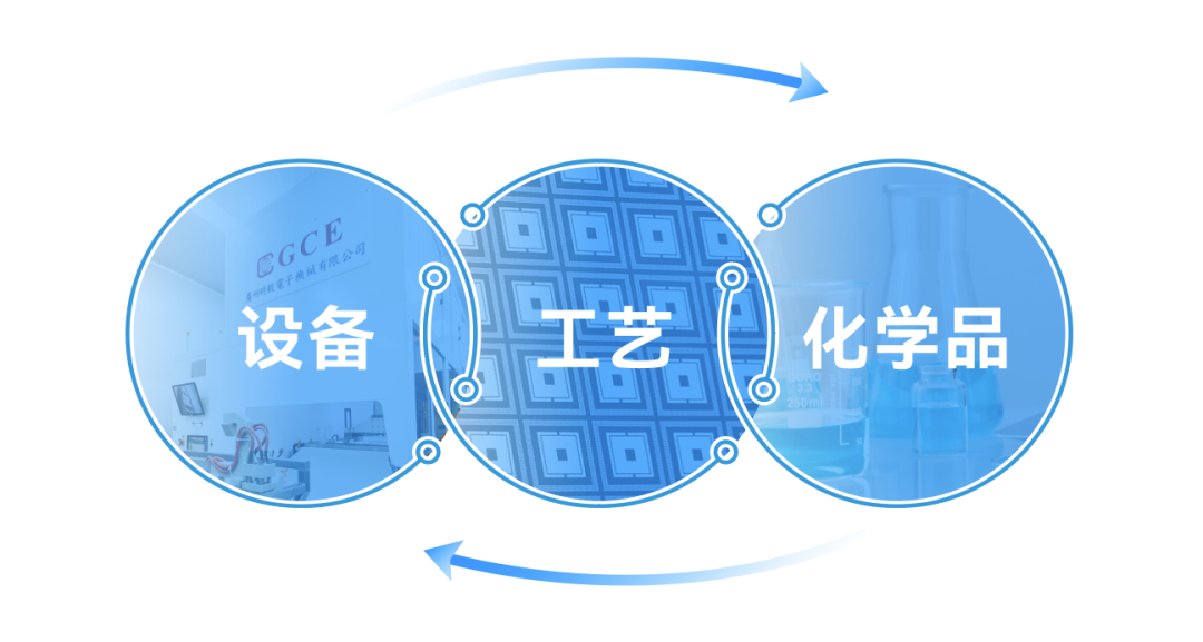 365Ӣ()޹˾-Official website