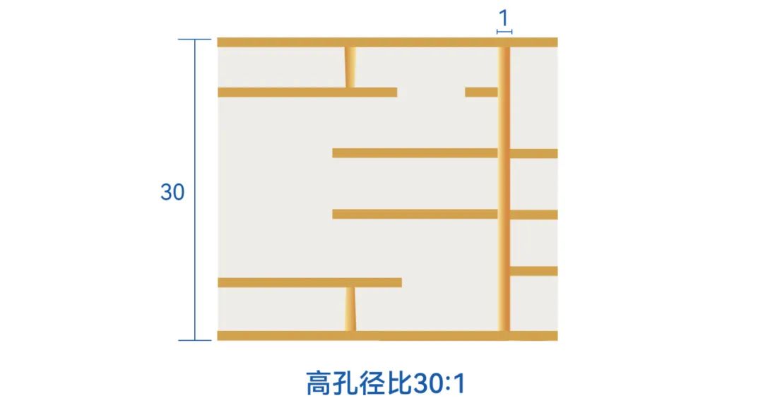 365Ӣ()޹˾-Official website
