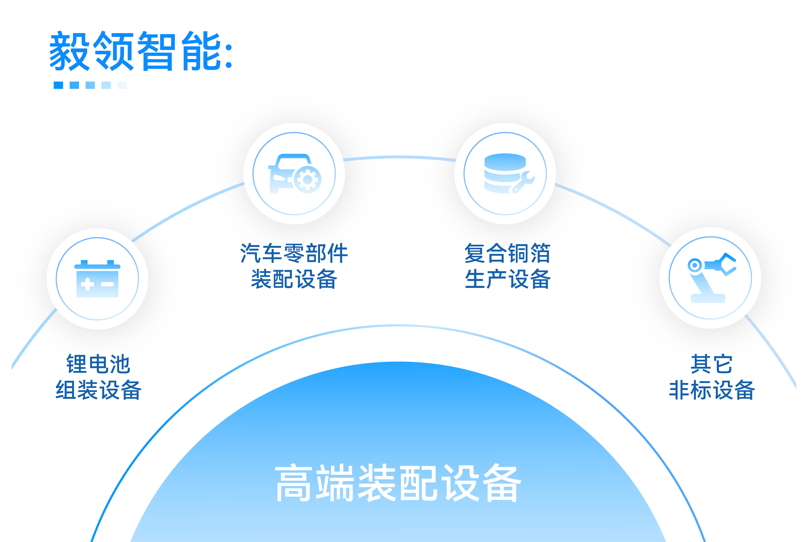365Ӣ()޹˾-Official website