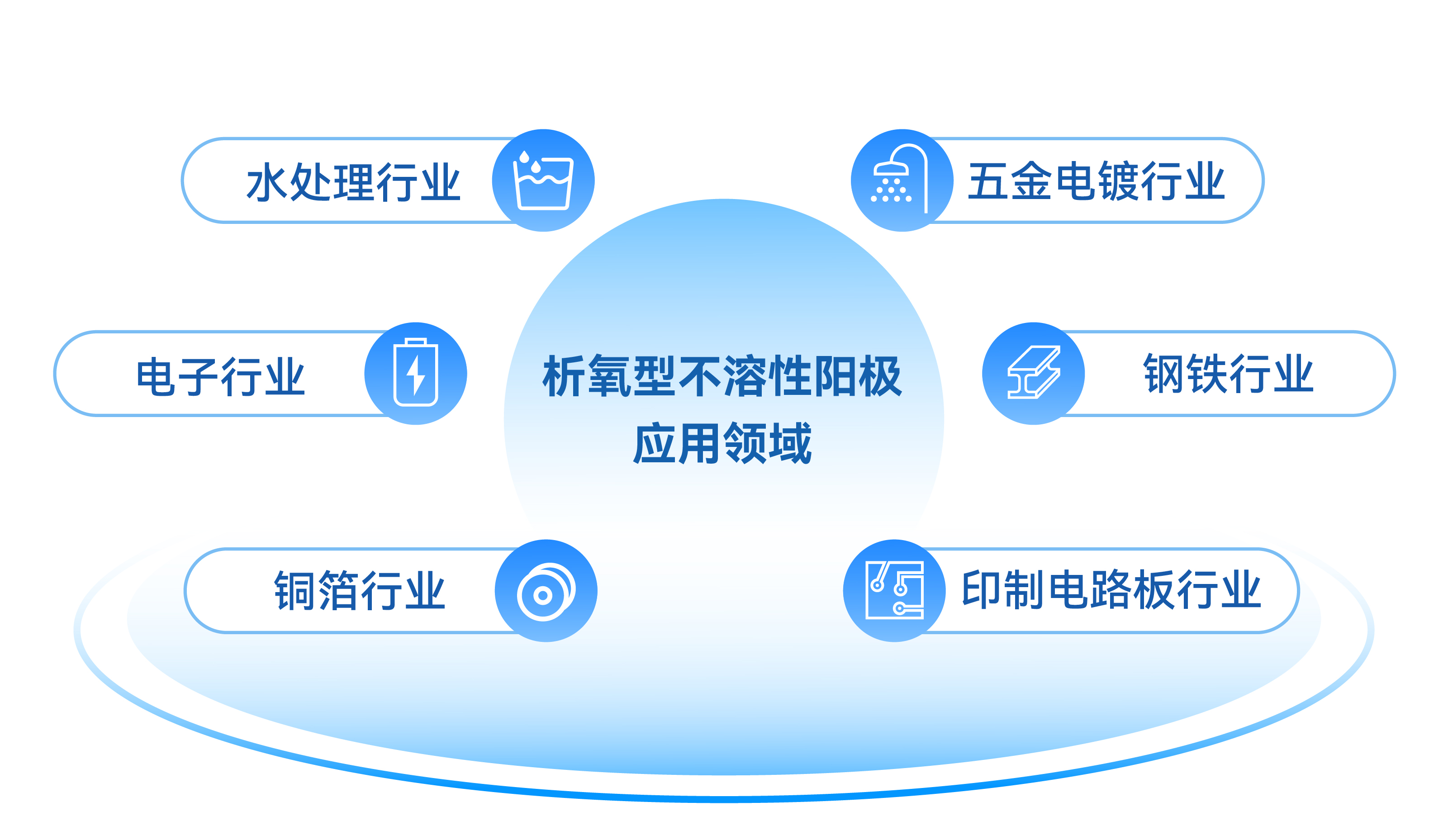365Ӣ()޹˾-Official website