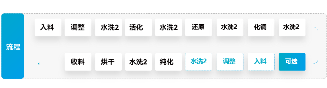 365Ӣ()޹˾-Official website