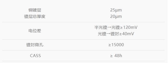 365Ӣ()޹˾-Official website