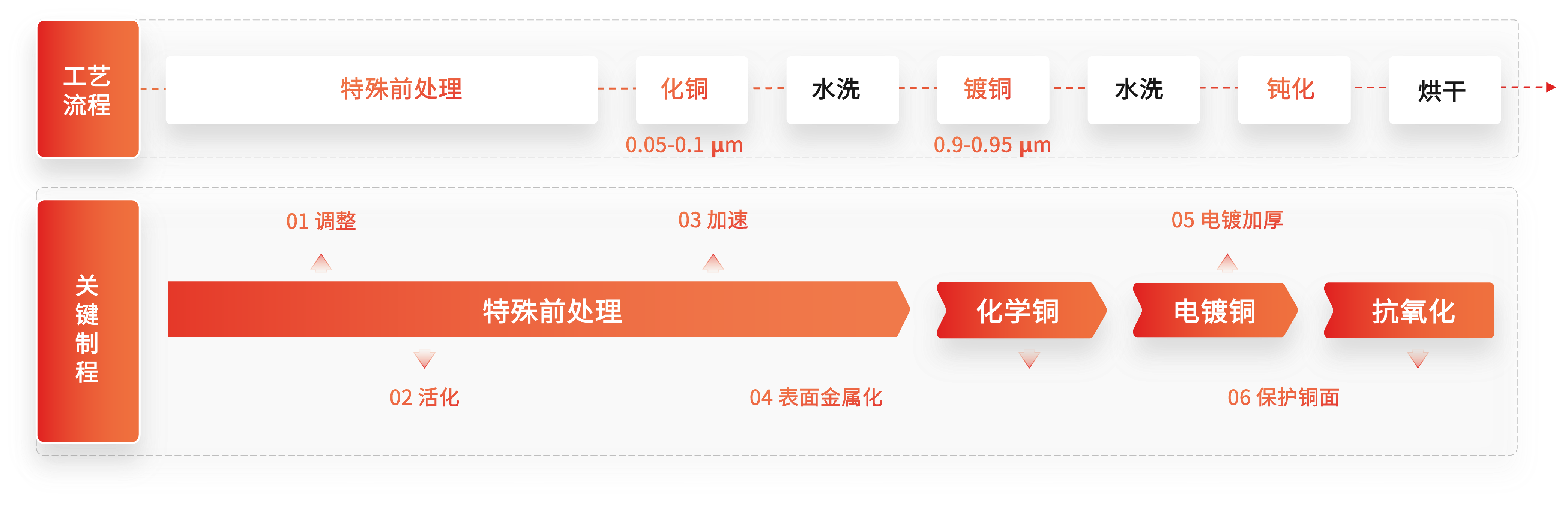 365Ӣ()޹˾-Official website