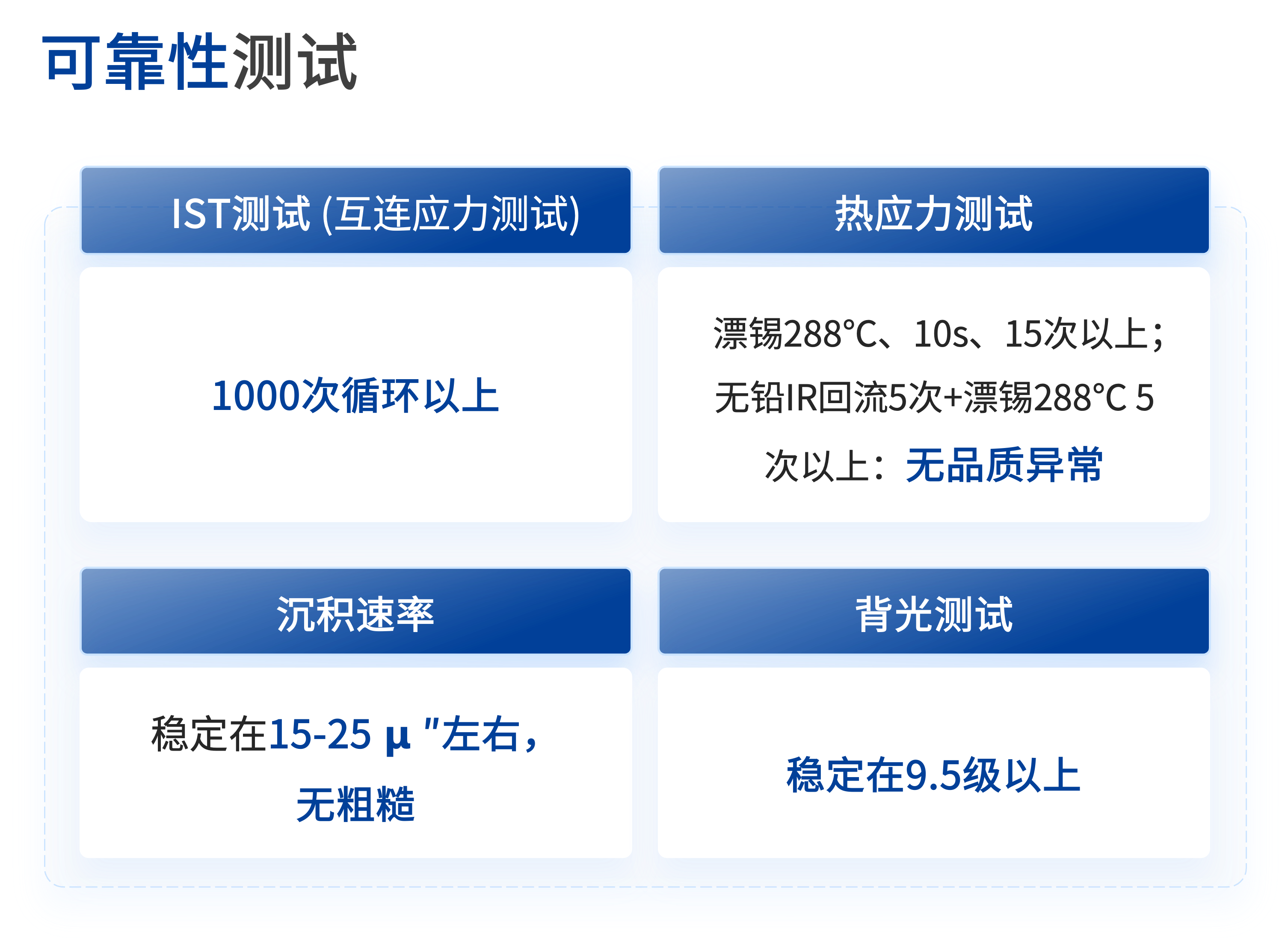 365Ӣ()޹˾-Official website